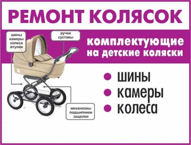 Коляски В Рассрочку Интернет Магазин