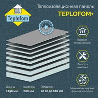 Теплоизоляционная панель Teplofom+ 80 XPS, размер 1250x600x80 мм Двухсторонний
