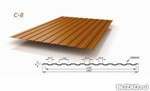 Профнастил С8 0,7 мм, полиэстр