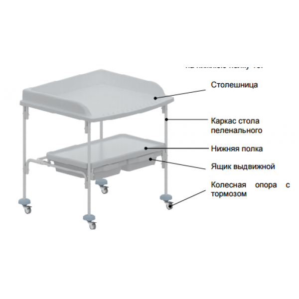 Стол пеленальный на металлокаркасе