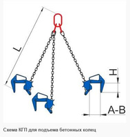 КГП для подъема бетонных колец ЗБКВ-0,8-40-130